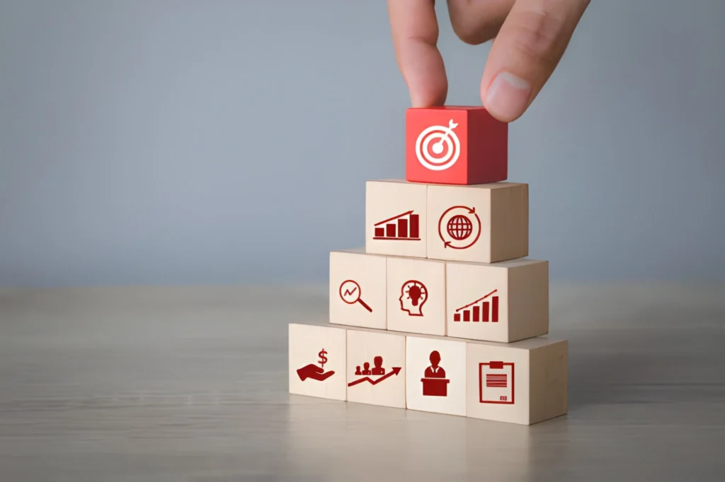 E-Commerce Development